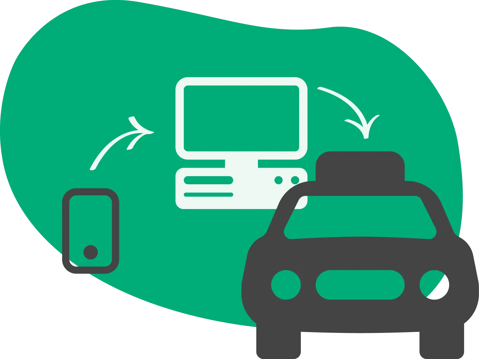 Ikona taksówki, komputera oraz telefonu, pokazująca integrację pomiędzy urządzeniami a pojazdem.