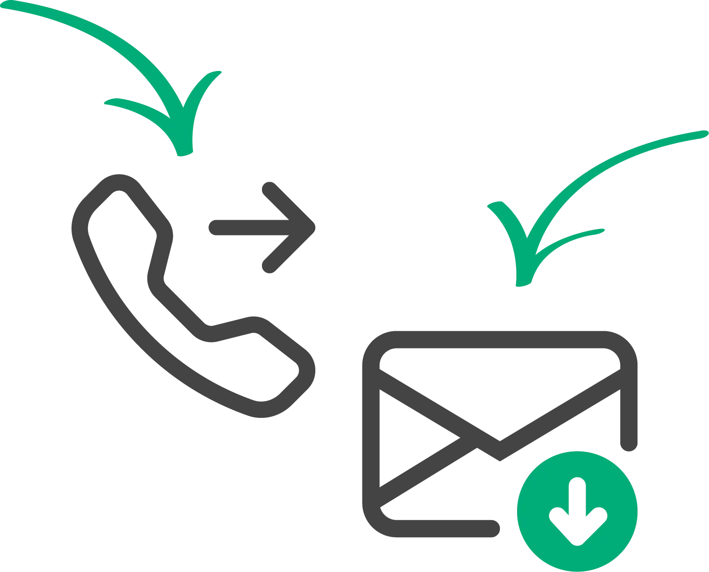 Phone and email icon.